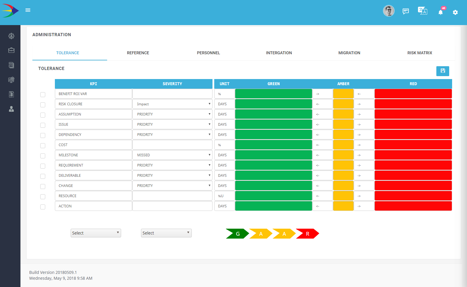 Transformation TOLERANCE